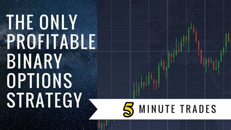Most Profitable And Consistent Binary Option Strategy For Beginners