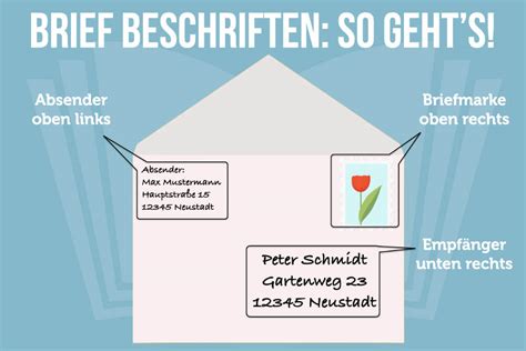 Top 7 Wo Kommt Der Absender Auf Den Brief 2022