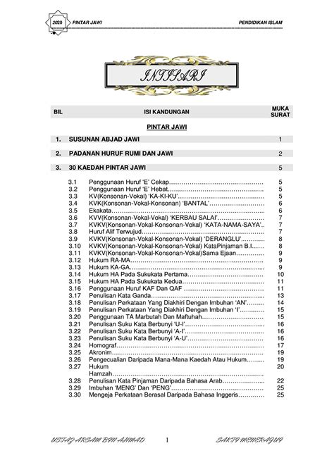 Surah At Tin Dalam Tulisan Rumi / Al Quran Surah At Tin Terjemahan