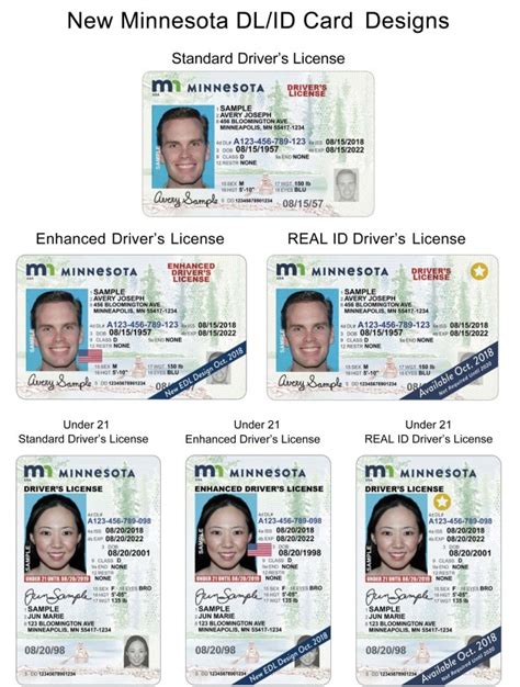 Minnesota Is Rolling Out New Drivers Licenses And Ids Heres What
