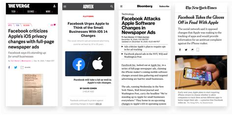 Facebook Ads Ios 14 Changes And Ecommerce Data