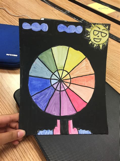Color Wheel — Science Leadership Academy Beeber