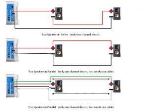 sonos speaker wiring diagram wiring diagram