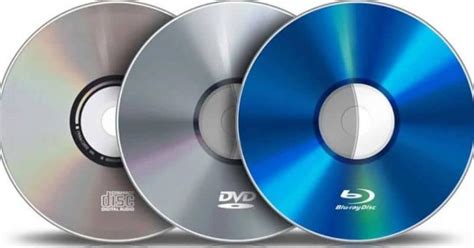 Cómo Grabar Un Dvd O Cd De Música En Formato Mp3 Sin Programas Mira