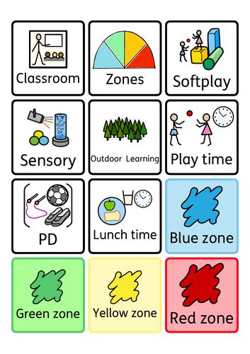 Lanyard Visuals Including Zones Of Regulation Teaching Resources