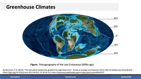Climate Dynamics Lecture 12 Paleoclimate Youtube
