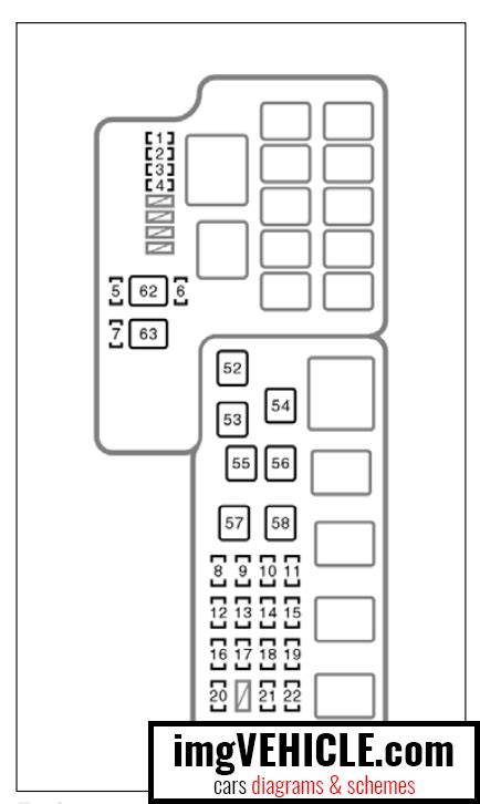 Car fuse box diagram, fuse panel map and layout. Toyota Camry XV30 (2002-2006) Fuse box diagrams & schemes ...