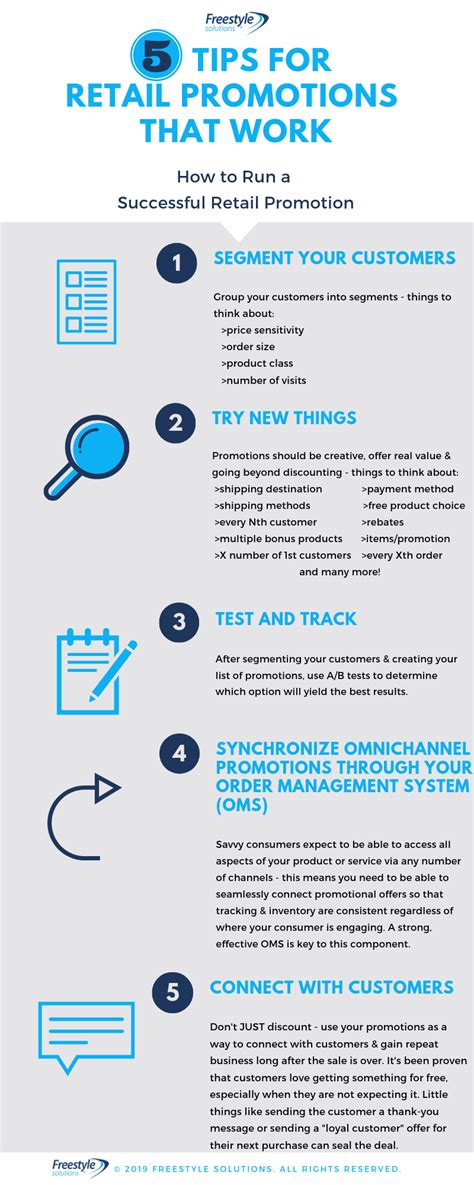 Order Management And Inventory Infographic Freestyle Solutions