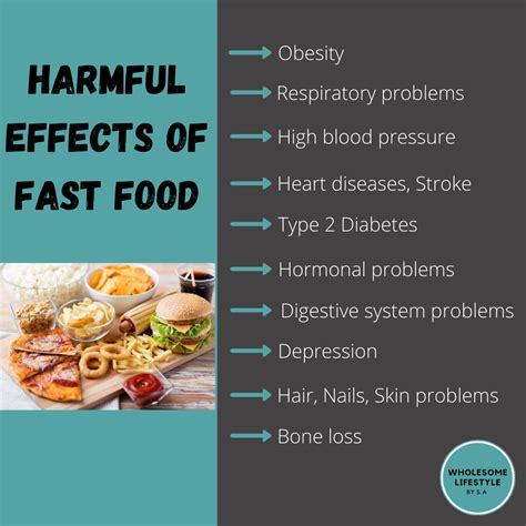 Harmful Effects Of Fast Food Food Fast Food Healthy Eating