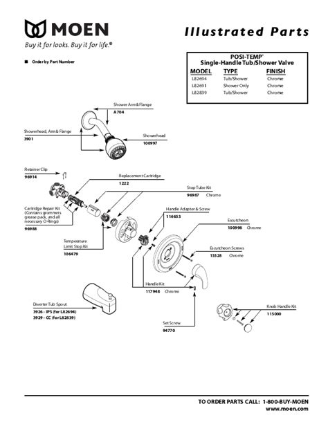 Bathroom faucets moen replacement cartridge moen. Moen Kitchen Faucets Parts Diagram | Wow Blog