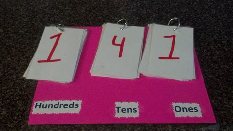 Let's duplicate the horizontal flip card we just created. Place Value at Every Grade - Minds in Bloom
