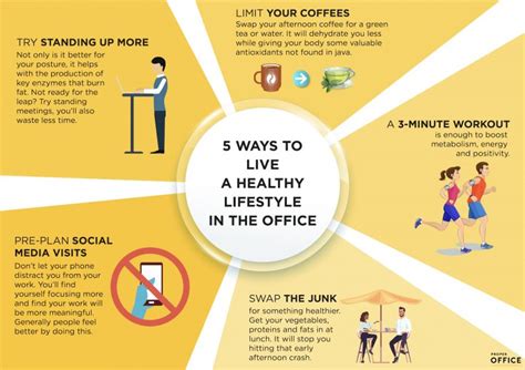 How To Live Healthy Lifestyle?