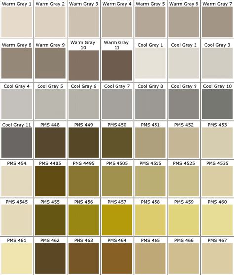 Pantone Pms Colors Chart Color Matching For Powder Coating Part 6