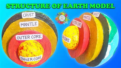 How To Make Structure Of Earth Model With Thermocol Make 3d Earth