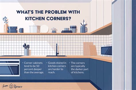 A lazy susan shelf is a classic option for a blind corner kitchen cabinet. Corner Kitchen Cabinet Solutions