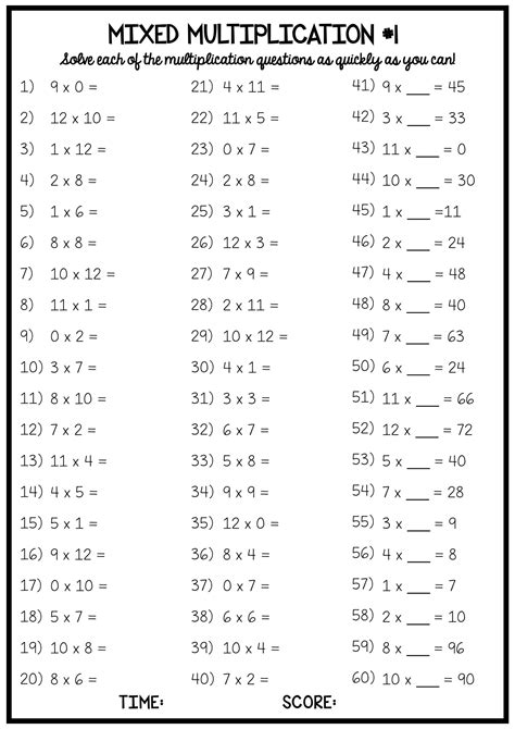 Multiplication Tables 1 To 12 Worksheet
