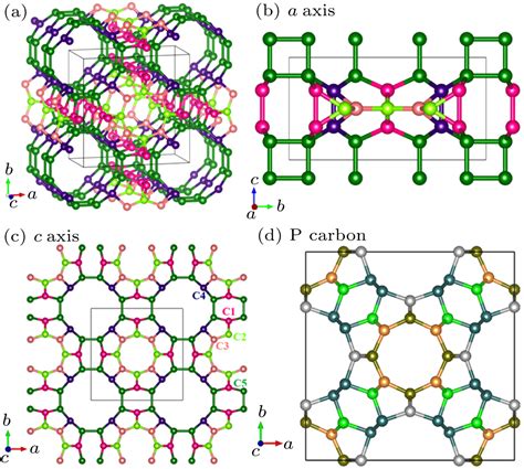 T P40 Carbon A Novel Superhard Carbon Allotrope