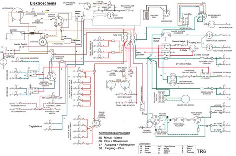 Electrical Help - TR6 Forum - TR Register Forum