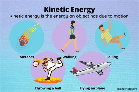 What Is Kinetic Energy? Kinetic Energy Examples | Kinetic energy