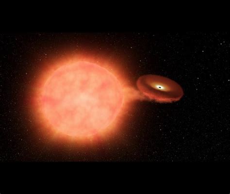 Type Ia Supernova Exoplanet Exploration Planets Beyond Our Solar System