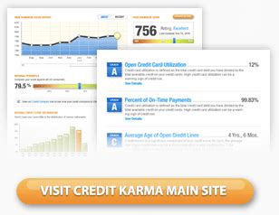 We did not find results for: Credit Karma - a great site for free credit scores, credit report cards and other credit and ...