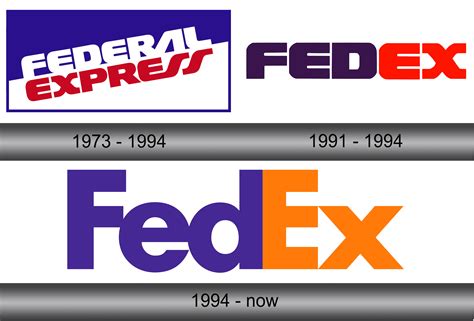 Fedex Ground Logo Png