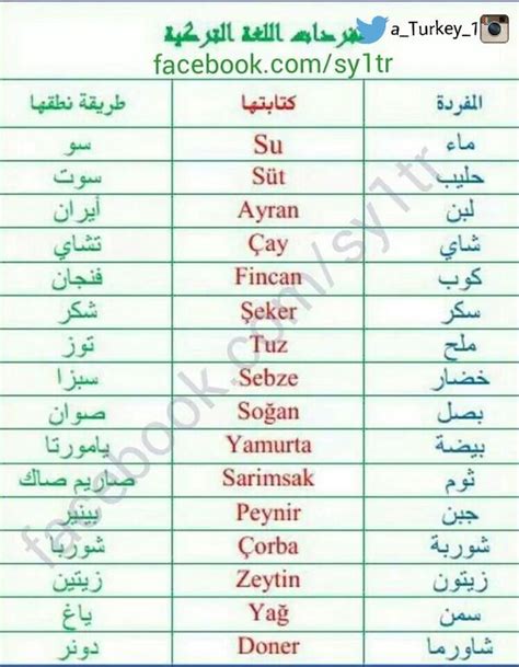 عادي، بسيط (كلمة أكثر رسمية). كلمات بالتركي , بسهولة تعلم اهم مفردات اللغة التركية - كيف