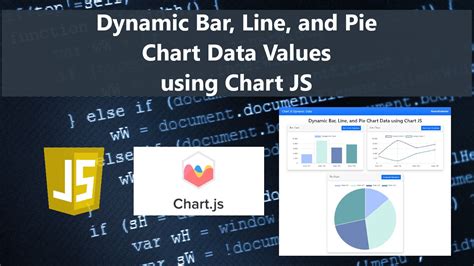 Dynamic Bar Line And Pie Chart Data Using Chart Js Tutorial