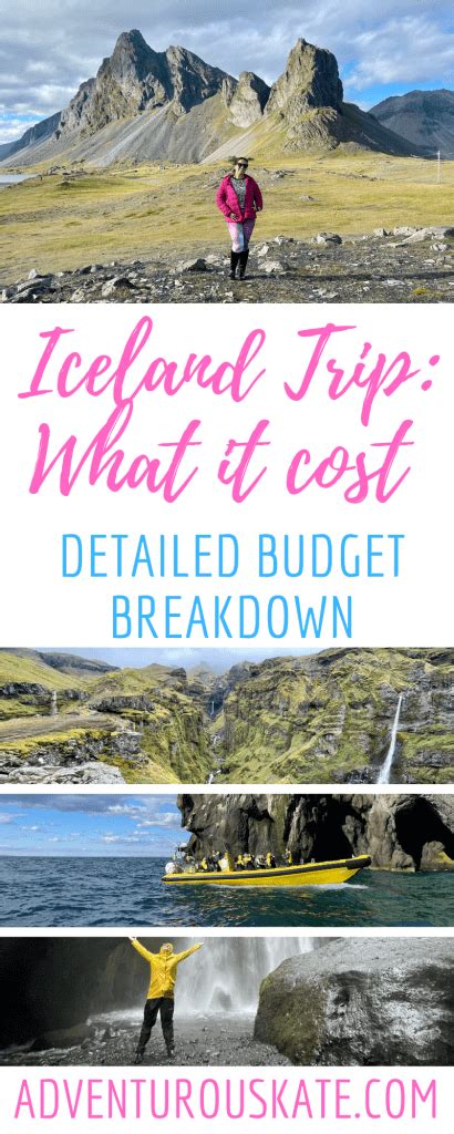My Actual Iceland Trip Cost Detailed Budget Breakdown Kotrips