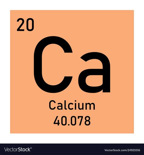 Calcium Periodic Table Guluflex