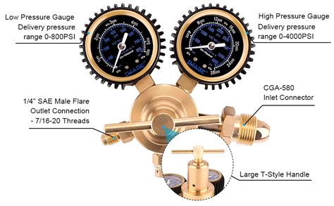 nitrogen regulator image nitrogen gauge with 0 800 psi delivery pressure equipment brass cga