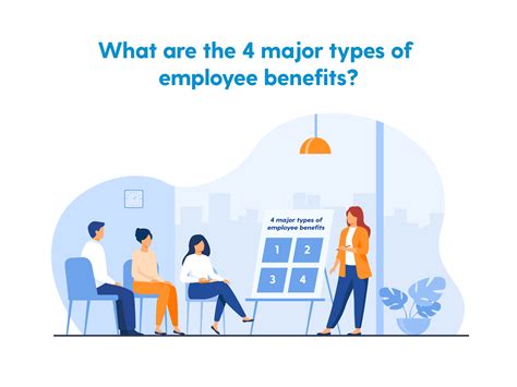 this is the last ultimate guide to employee benefits that you need