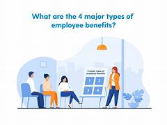 The Ultimate Guide To Walmartjobs Employee Benefits Get Ready To Thrive