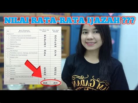 Dibawah ini telah kami sajikan informasi lowongan kerja lulusan sma smk d3 s1 s2 semua jurusan lowongan bank bumn cpns dan swasta lainnya berdasarkan. Cara Menghitung Nilai Sttb - Guru Galeri