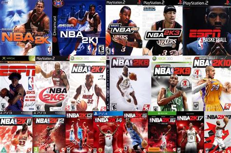The Evolution Of Nba 2k And Why It Matters Sports Gamers Online