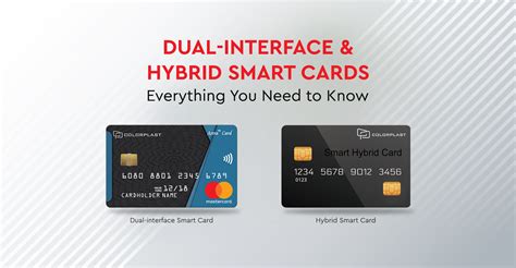 Dual Interface And Hybrid Smart Cards Everything You Need To Know