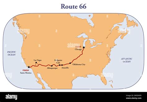 Map Of Historic Route 66 Travel Route Stock Photo Alamy