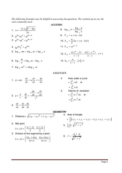 Math worksheet free printable cheat sheets algebra math. Spm 2014 add math modul sbp super score post test [lemah ...