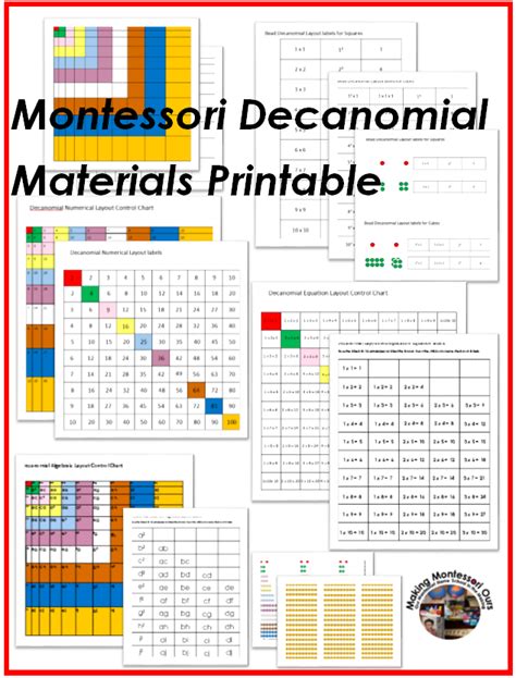 Montessori Decanomial Layout Printables Making