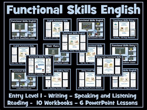 Functional Skills English Entry Level Bundle Teaching Resources