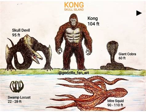 Size comparison of godzilla vs kong 2021 monstersnot a long time ago warner bros. @godzilla_fan_art - G.F.A.||Titans Explore|| - Here we ...