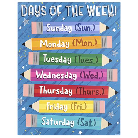 Days Of The Week Chart 17 X 22 Inches 1 Each Mardel 3958204