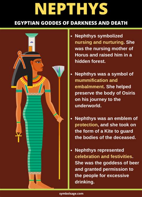 nephthys goddess of darkness and death egyptian mythology
