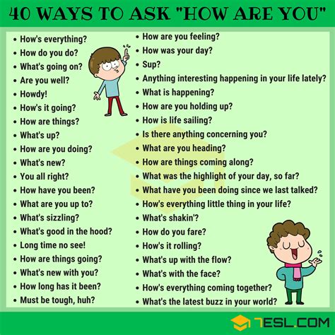 40 Other Ways To Ask How Are You In English English As A Second