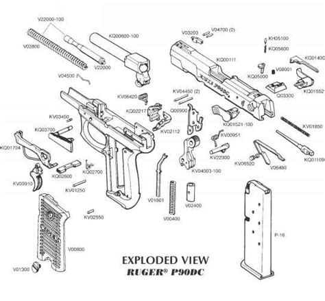 Exploded View Drawings Ruger No 1