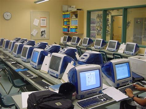 Technology Teaching Resources With Brittany Washburn A Peek Into The 90s Technology Classroom
