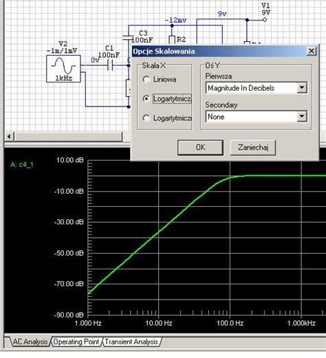 Circuit Maker 2000 Wykresy Elektrodapl