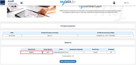 Την προετοιμασία της νέας γενιάς εφαρμογών της ανεξάρτητης αρχής δημοσίων εσόδων αναφέρθηκε ο διοικητής γιώργος πιτσιλής ανοίγοντας τις εργασίες του 1ου. Δημιουργία λογαριασμού myDATA στην ΑΑΔΕ - SBZ Systems