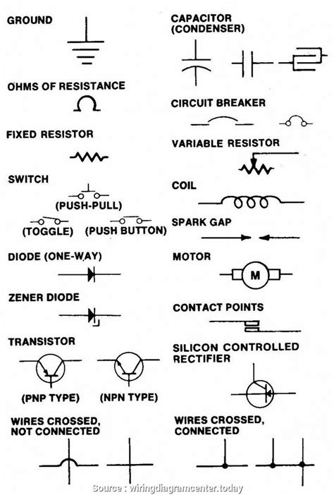 Electrical Circuit Diagram Symbols Wiring