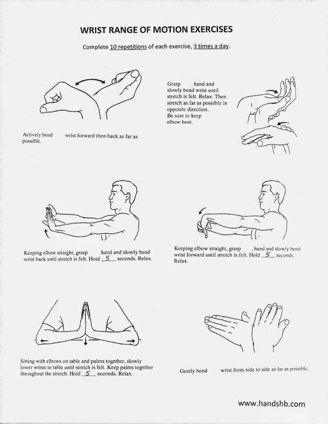 Wrist Range Of Motion Exercises Hand Therapy Exercises Physical